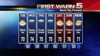 KRGV FIRST WARN 5 Quickcast - December 9