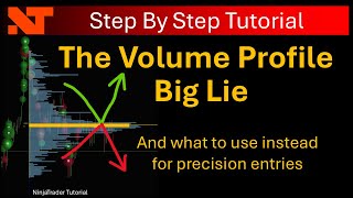 Volume Profile Big Lie - What To Use Instead Tutorial NinjaTrader https://bestorderflow.com