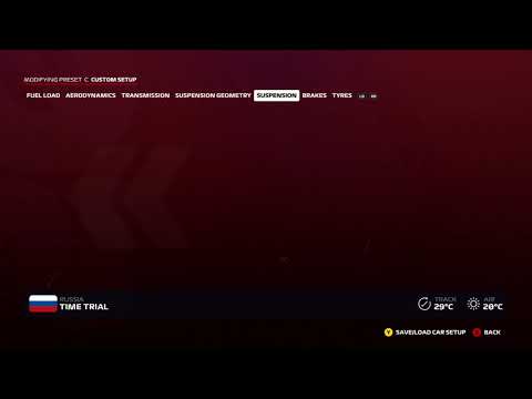 F1 2020 Setup Guide Russland: Das beste Racesetup!