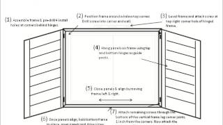 AllView Installation