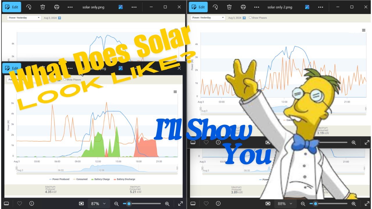 Solar Power over 24 hours. What does it look like, and where does it go?