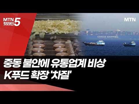 "유가 ·환율 급등에 휘청"…이란발 중동 정세 격량에 유통업계 '안절부절' / 머니투데이방송 (뉴스) https://img.youtube.com/vi/ZIA-q6hRSJY/hqdefault.jpg "유가 ·환율 급등에 휘청"…이란발 중동 정세 격량에 유통업계 '안절부절' / 머니투데이방송 (뉴스)