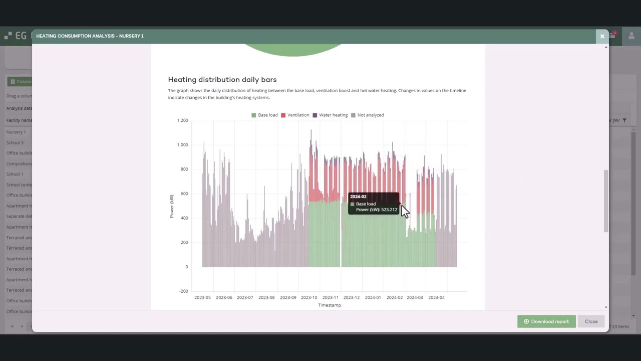 EG Ines - Heating consumption analysis (English)