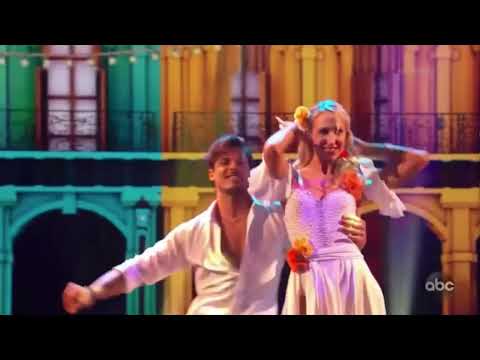 Gleb Savchenko Salsas