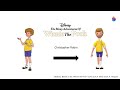 Paint 3D Tutorial Christopher Robin From The Many Adventures Of Winnie The Pooh