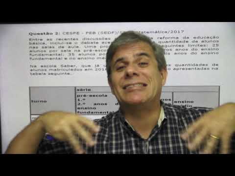 Matemática - Questões Cespe