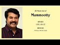 Mammootty Movies List Mammootty Filmography Of Mammootty