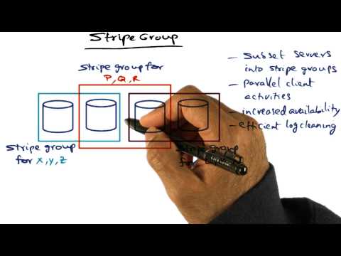 Introduction Georgia Tech Advanced Operating Systems