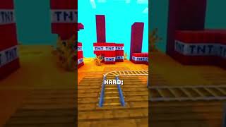 Part 1/6 Im a Crime Scene Cleaner There is one rule we never break If the landline rings let it ring