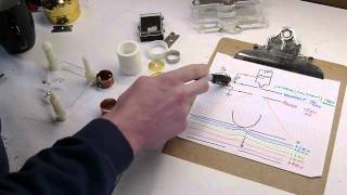 DIY Scanning Electron Microscope - Electron Gun Detail