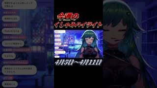 【にじさんじ切り抜き】今週のくしゃみハイライト【2026年 4月5日〜4月11日】#にじさんじ #くしゃみ #にじさんじ切り抜き #vtuber #sneeze #nijisanjien