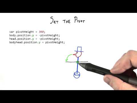 Introduction Interactive 3D Graphics