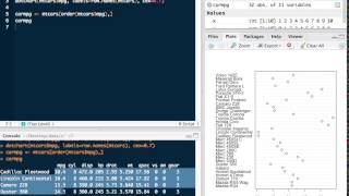 R 프로그램 19,  dotchart 점 그래프