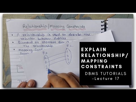 Introduction of DBMS Database Management System Lec 01 Hindi
