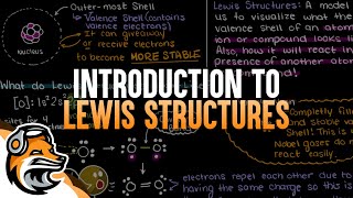 Introduction To Lewis Structures