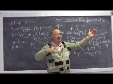 1/2 Lectia 714 - Functii Surjective Injective Bijective Inversabile - Recapitulare functii Clasa 10