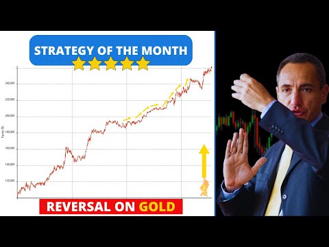 Strategy of the Month (January): The Winner is an Intraday Reversal on Gold with a Surprising Average Trade