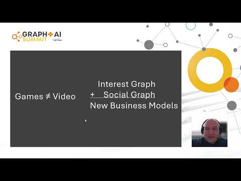 Graph+AI Keynote: Graph in Games: Past, Present and Future