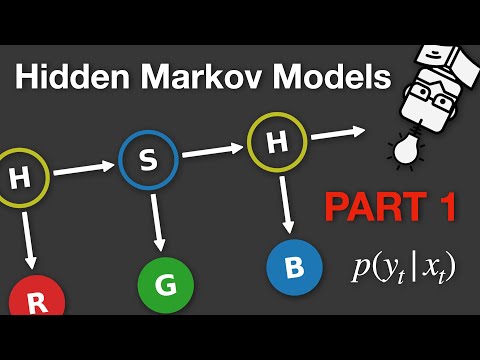 Introduction to HMMs | Hidden Markov Models Part 1