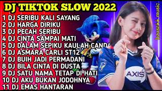Download lagu FULL ALBUM DJ YOGA - DJ SERIBU KALI SAYANG - DJ HARGA DIRIKU - DJ PECAH SERIBU mp3
