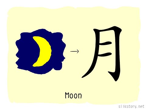 SilkStory - The Story of Chinese Character