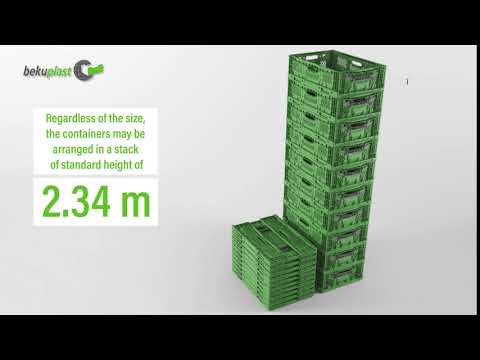 bekuplast Clever-Fresh-Box advance | The series of containers for efficient fresh logistic