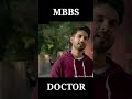 Neet Motivational Video Kabir Singh Neet Motivational Video Status Shorts