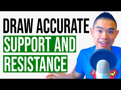 How To Draw Support And Resistance Accurately (Video 5 Of 12)