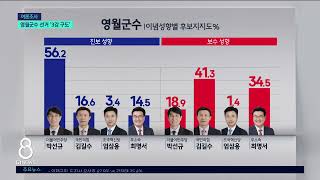 [G1뉴스] 영월군수 선거 '3강 구도'