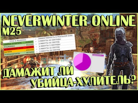 Дамажит ли Убийца-Хулитель? | Neverwinter Online | M25