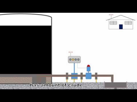 Automatic Tank Dewatering System For Hydrocarbon Storages