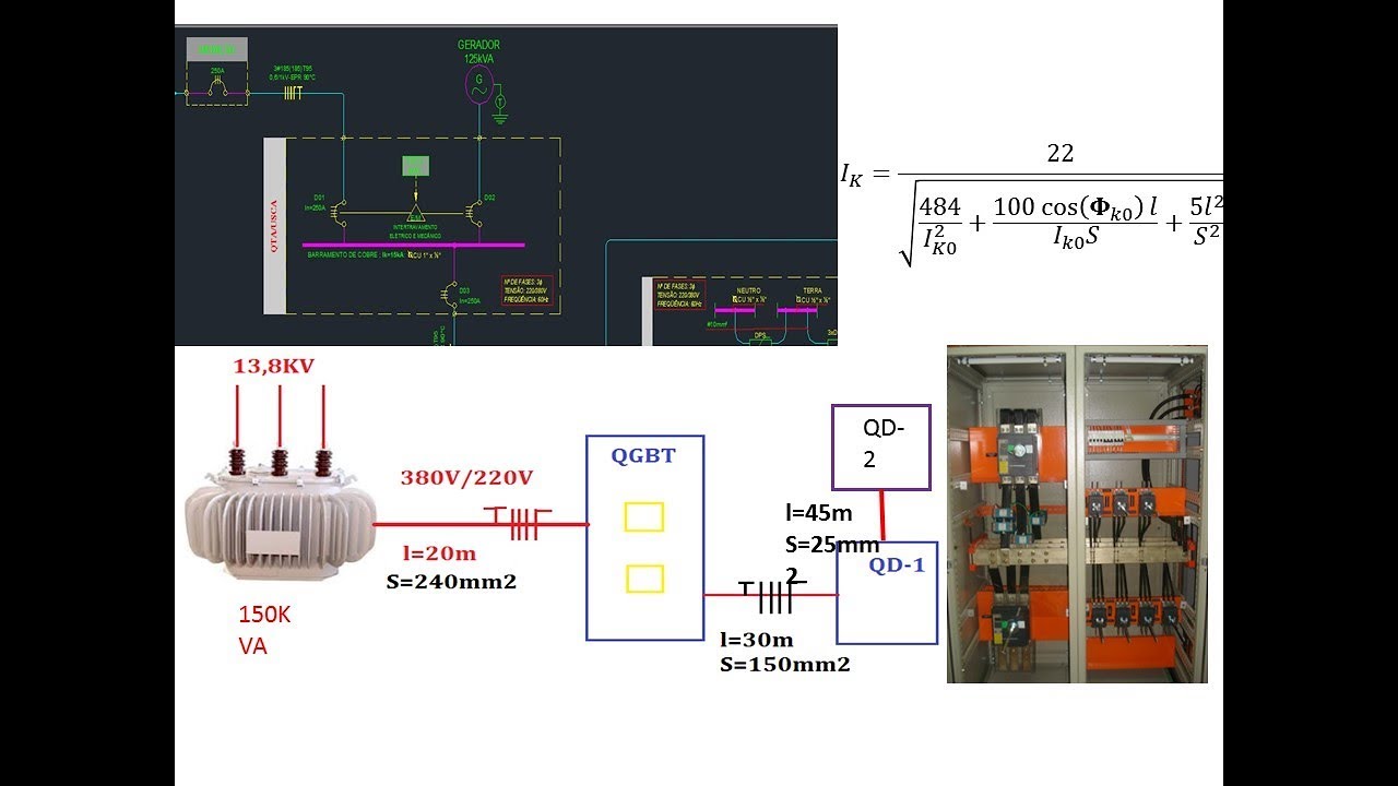 A-365  NOVIDADE! É OBRIGATÓRIO EM TODOS OS QUADROS ELÉTRICOS!CURTO-CIRCUITO!DISJUNTORES TAMBÉM