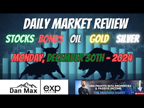 Daily Market Review - December 30th, 2024 | Stocks, Oil, Bonds, Gold & Silver Analysis