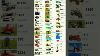 Download lagu Cheat Codes for GTA: San Andreas Remastered (Bus Ka) #find new bus 84 mp3