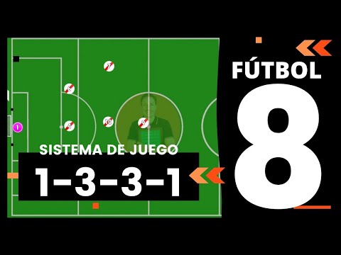 FÚTBOL 8 Táctica | SISTEMA DE JUEGO 1-3-3-1 (Aprende cómo usarlo) 📙