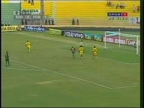 julio cesar coimbra