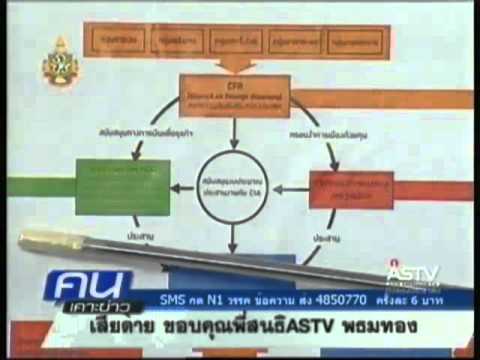คลิกเพื่อดูคลิปวิดีโอ