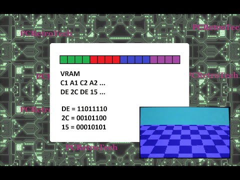 How DOES that CGA Chessboard Demo Work!?