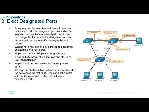 CCNA presentation - SWRE - Module 5  - STP Concepts - Spanning Tree Protocol