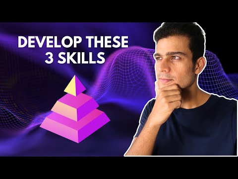 What is Growth Marketing Growth Marketing Course