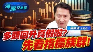 普天同慶! 多頭回升來真的? 指標族群在這裡! #2330台積電 #台股 #工具機 #4513福裕 #1597值得 (圖)