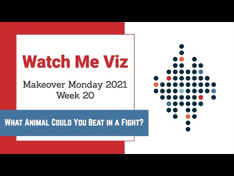 Watch Me Viz - #MakeoverMonday 2021 Week 20 - What animal could you beat in a fight?