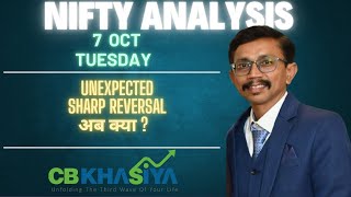 Nifty Elliott Wave Analysis for 7 Oct 2025 onward