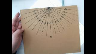 Making a clinometer at home