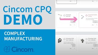 Cincom CPQ YouTube Video