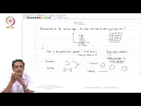 Lec 33 - Shape from Focus - Tensor Voting
