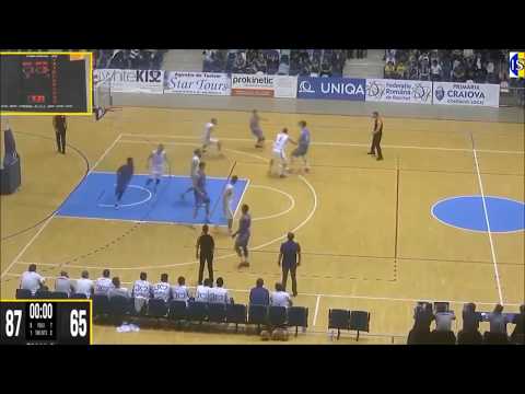 Milos Macura Highlights