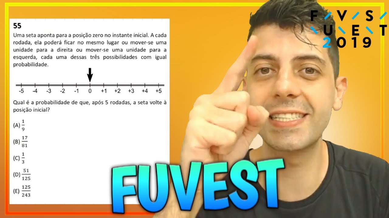FUVEST 2019 - Q55 Mat - Uma seta aponta para a posição zero no instante inicial