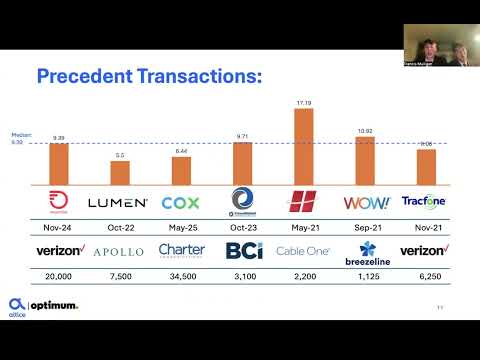 In-The-Tranches - 2025 Pari Passu Restructuring Case Competition (Francis Mulligan & Bridge Liu)