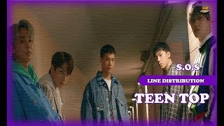 Line Distribution: Teen Top - S.O.S (Color Coded)